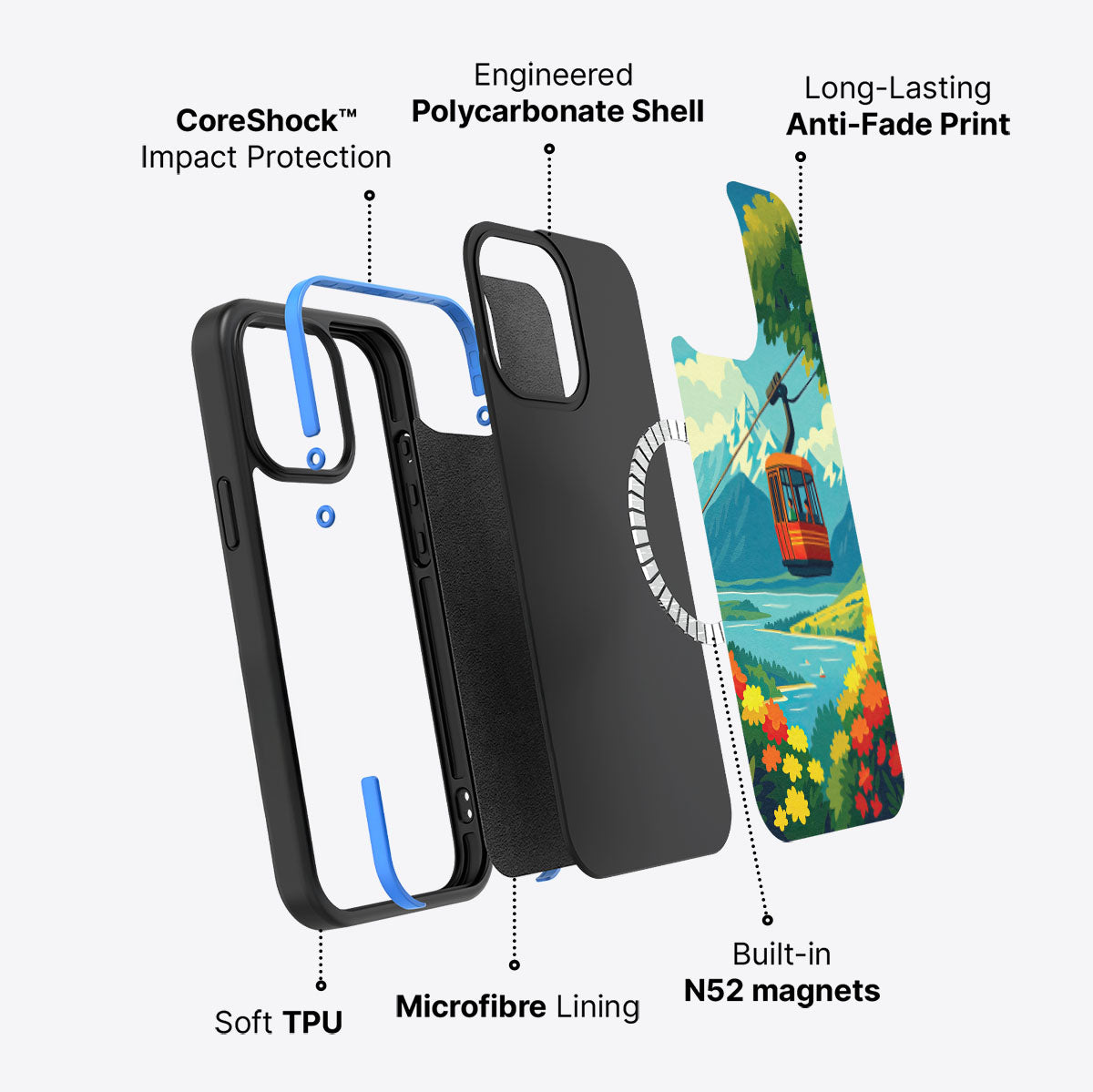 Queenstown - iPhone 14 Pro Case #case type_core (magsafe)