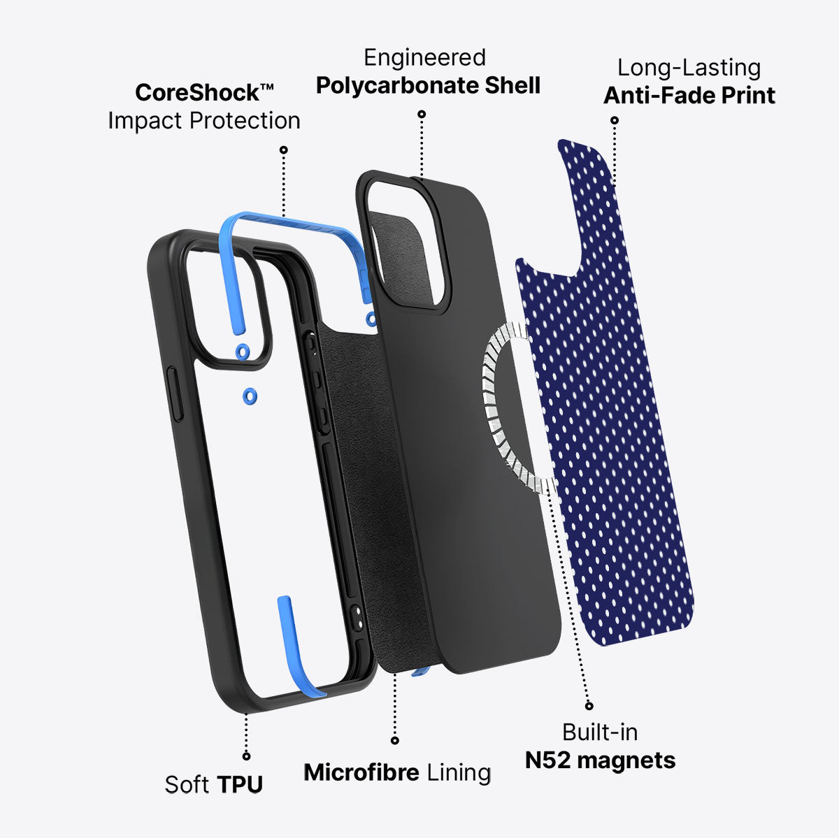 Rainy Sky - iPhone 14 Pro Case #case type_core (magsafe)