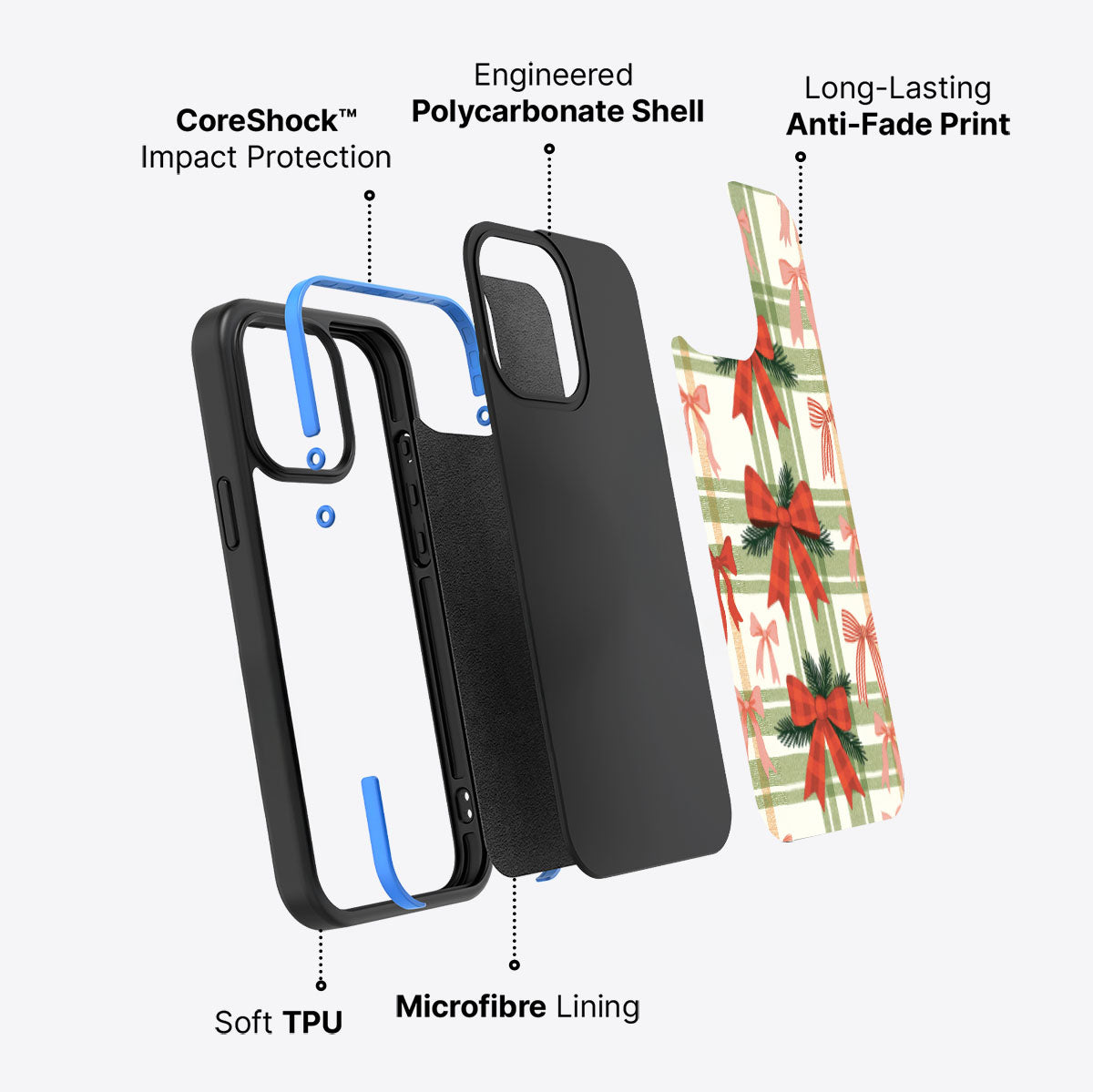 Surprise Surprise - iPhone 14 Pro Case #case type_core (non magsafe)