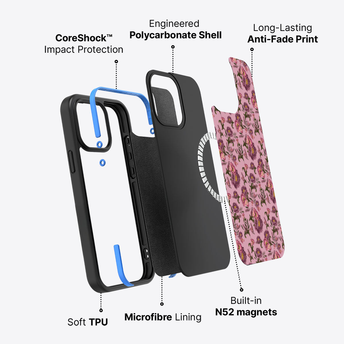 Vintage Garden - iPhone 14 Pro Case #case type_core (magsafe)