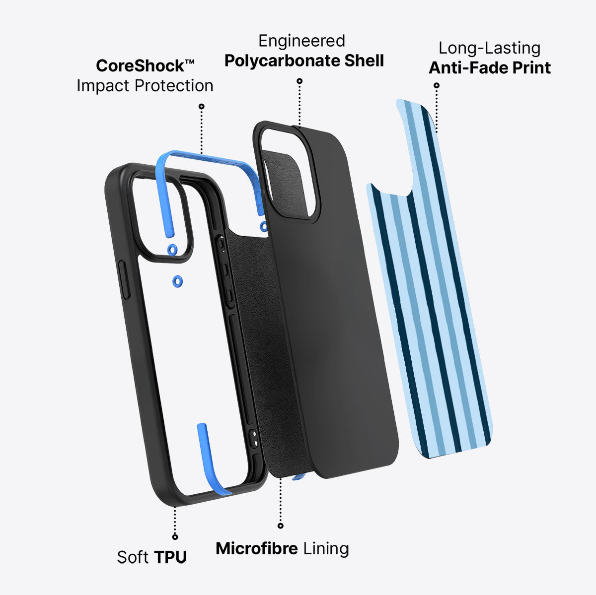 Blue Watercolor Stripes - iPhone 14 Pro Max Case #case type_core (non magsafe)