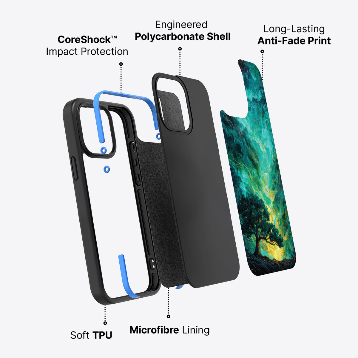 Emerald Storm - iPhone 14 Pro Max Case #case type_core (non magsafe)