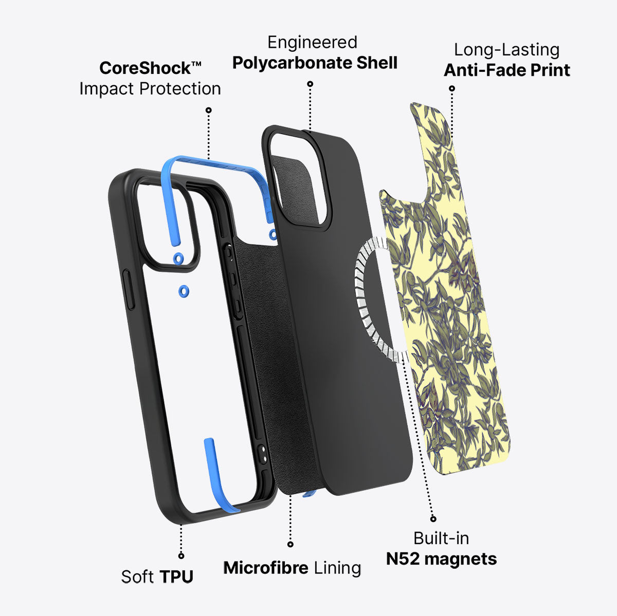 Picking Olives - iPhone 14 Pro Max Case #case type_core (magsafe)