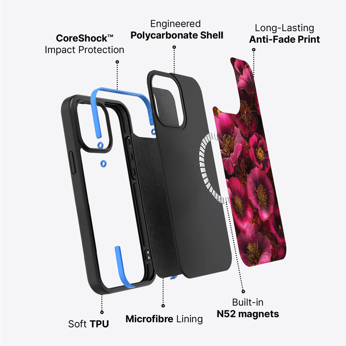 iPhone 14 Pro Max Case with MagSafe – Ruby Flora