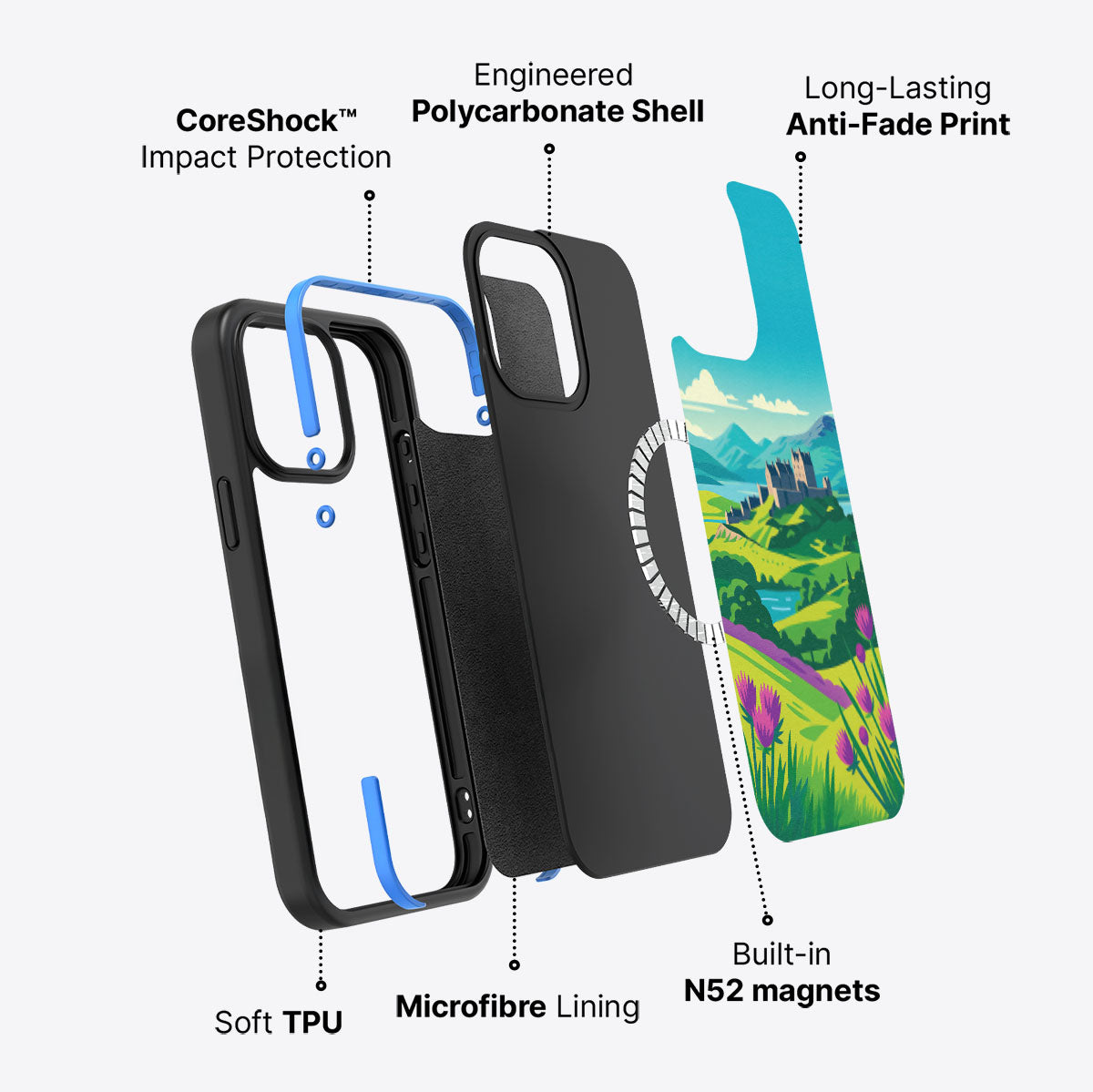 Scotland - iPhone 14 Pro Max Case #case type_core (magsafe)