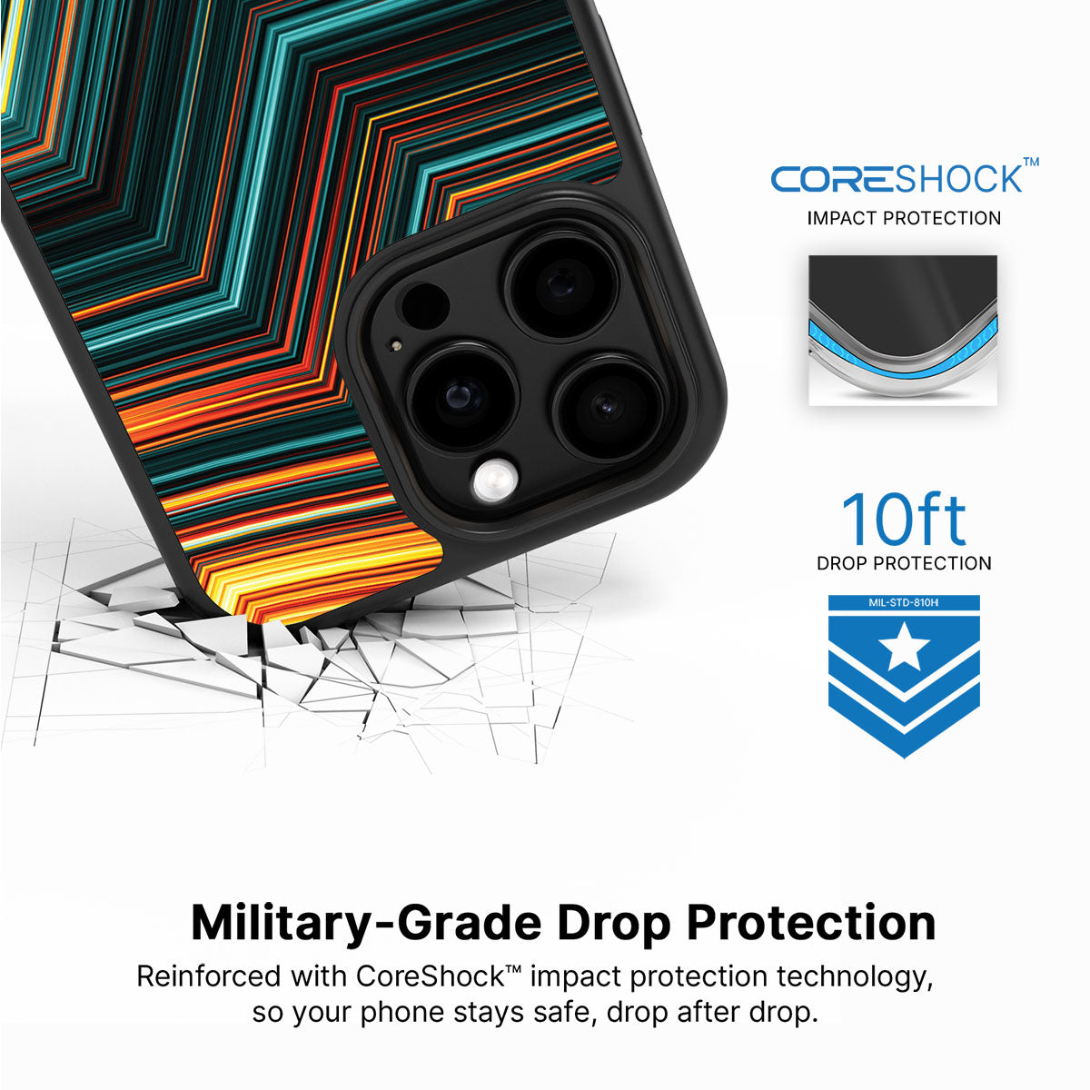 Techno Waves - iPhone 14 Pro Max Case #case type_core (magsafe), #case type_core (non magsafe)