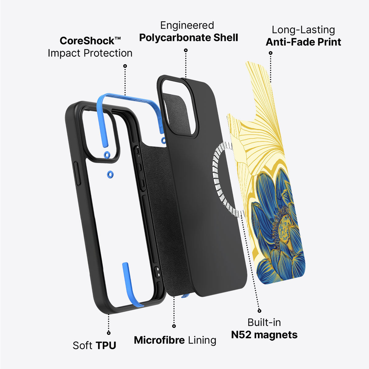 Blue Lotus - iPhone 15 Case #case type_core (magsafe)