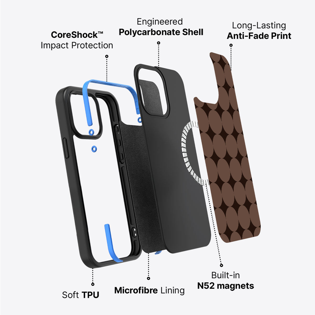 Choco Buttons - iPhone 15 Case #case type_core (magsafe)