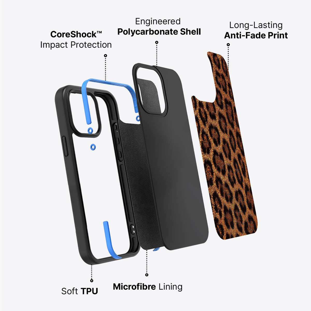 Classic Leopard - iPhone 15 Case #case type_core (non magsafe)