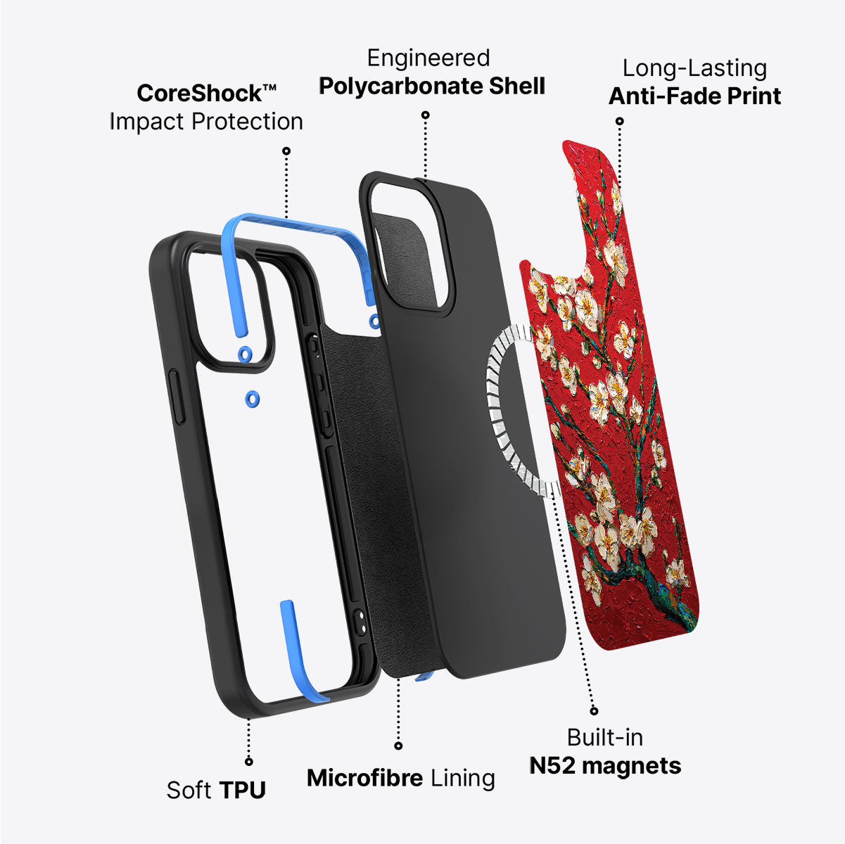 Crimson Blossom - iPhone 15 Case #case type_core (magsafe)