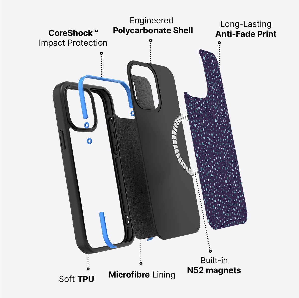 Deep Sea - iPhone 15 Case #case type_core (magsafe)