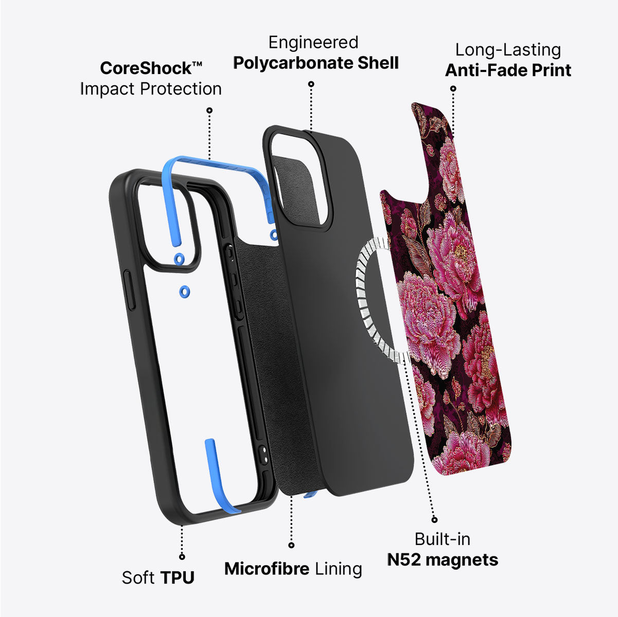 iPhone 15 case construction – Floral Opulence phone case