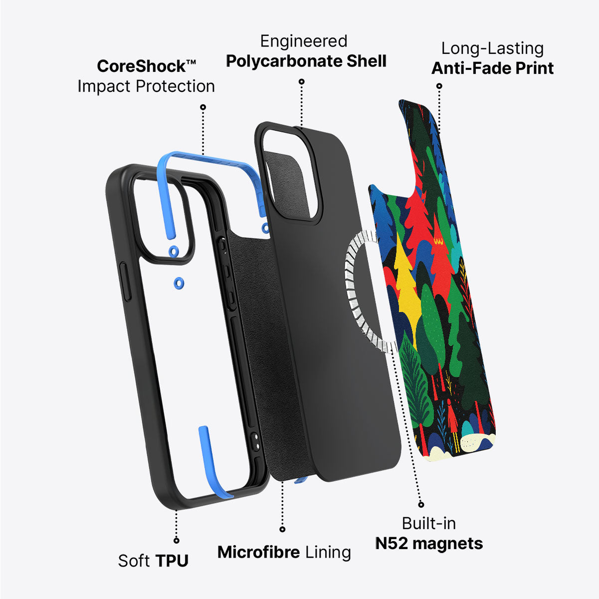 Forest Festivities - iPhone 15 Case #case type_core (magsafe)