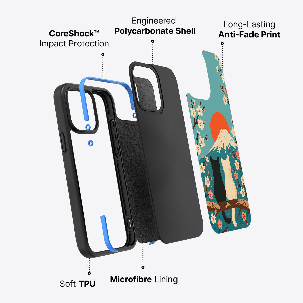 Fuji Cats - iPhone 15 Case #case type_core (non magsafe)