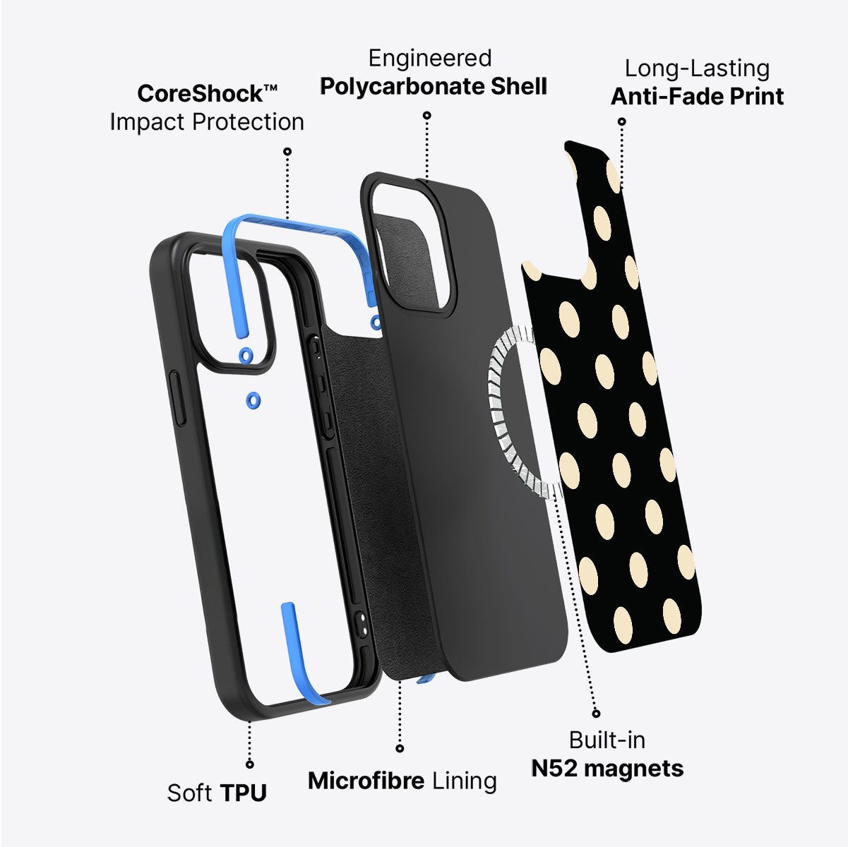 iPhone 15 case construction – Noir Cream phone case