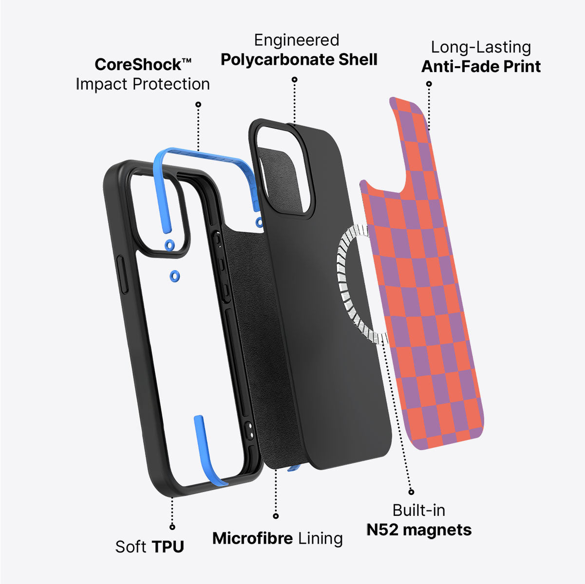 Candy Floss - iPhone 15 Plus Case #case type_core (magsafe)