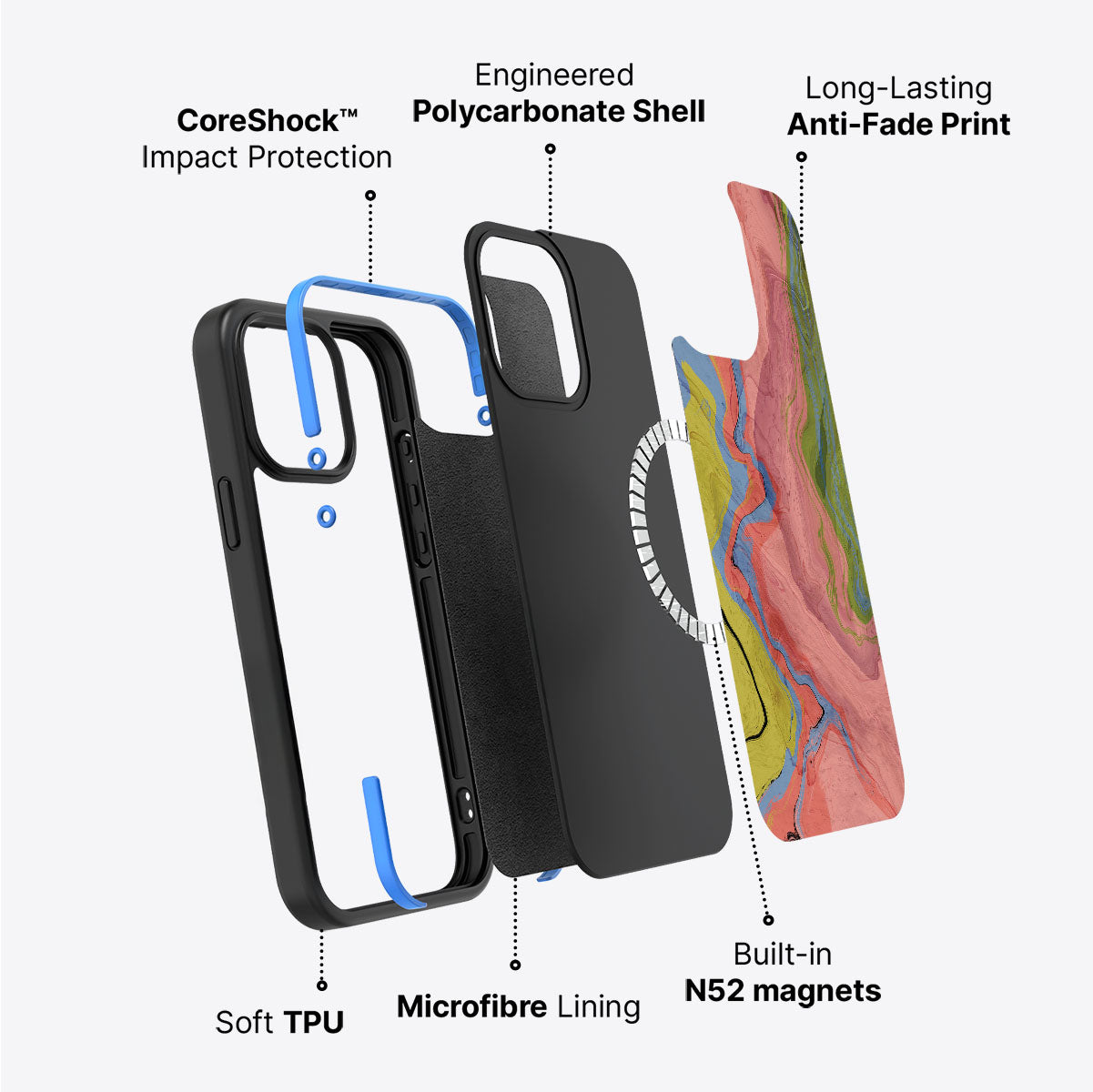 Coloured Rivers - iPhone 15 Plus Case, #case type_core (magsafe)