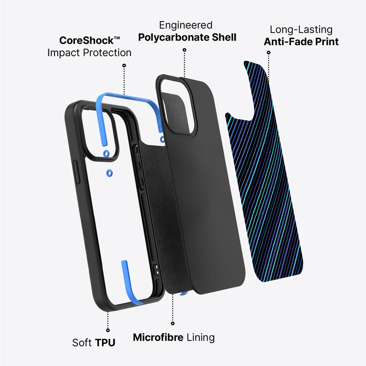 Corporate Code - iPhone 15 Plus Case #case type_core (non magsafe)