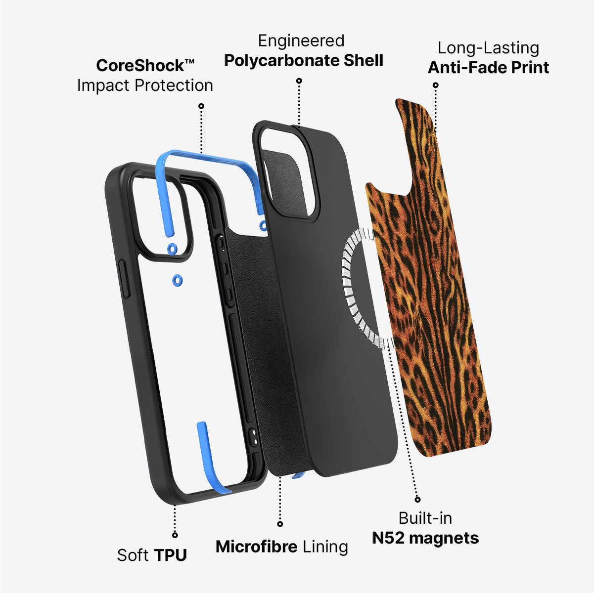 Leopard Trail - iPhone 15 Plus Case #case type_core (magsafe)