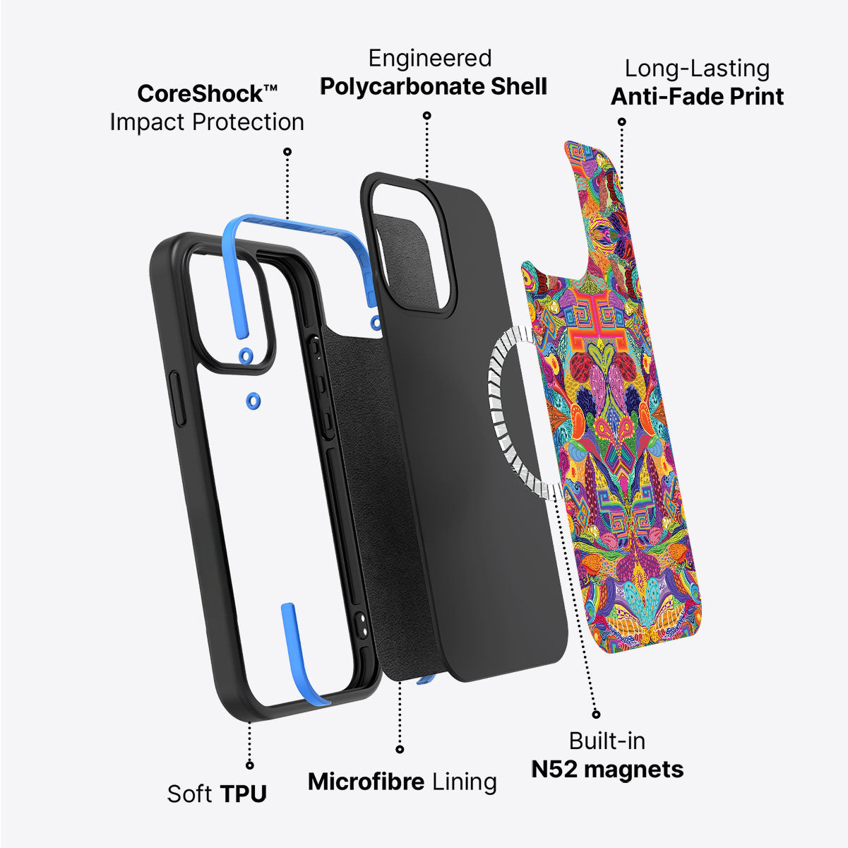 Psychaedellic - iPhone 15 Plus Case #case type_core (magsafe)