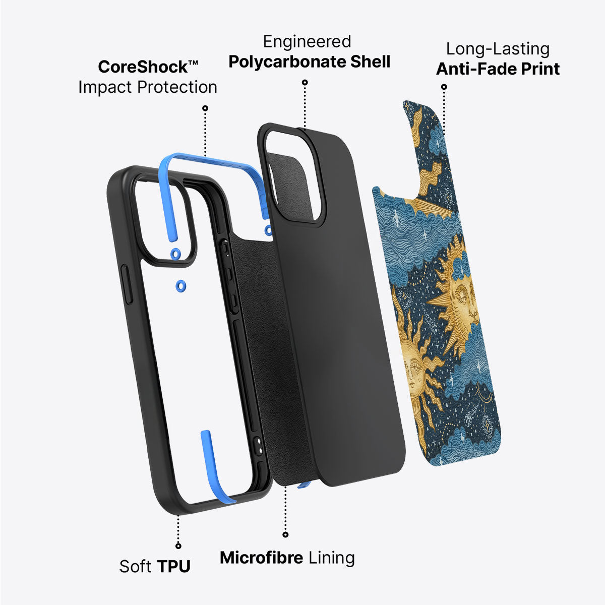 Solar Play - iPhone 15 Plus Case, #case type_core (non magsafe)