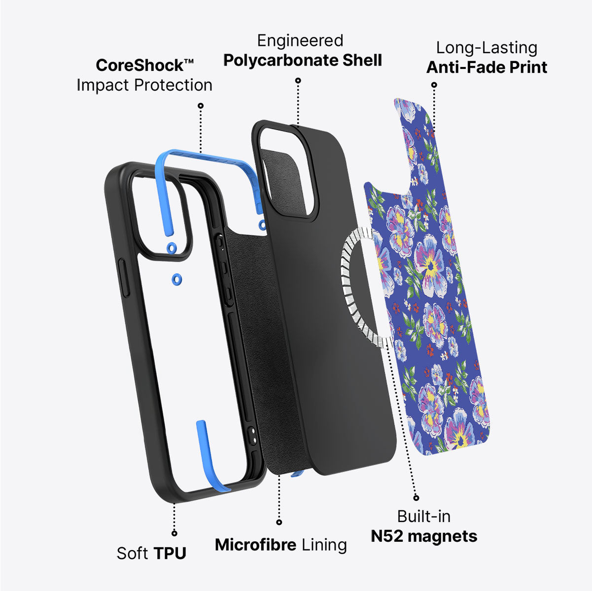 Wild Ditsy - iPhone 15 Plus Case #case type_core (magsafe)