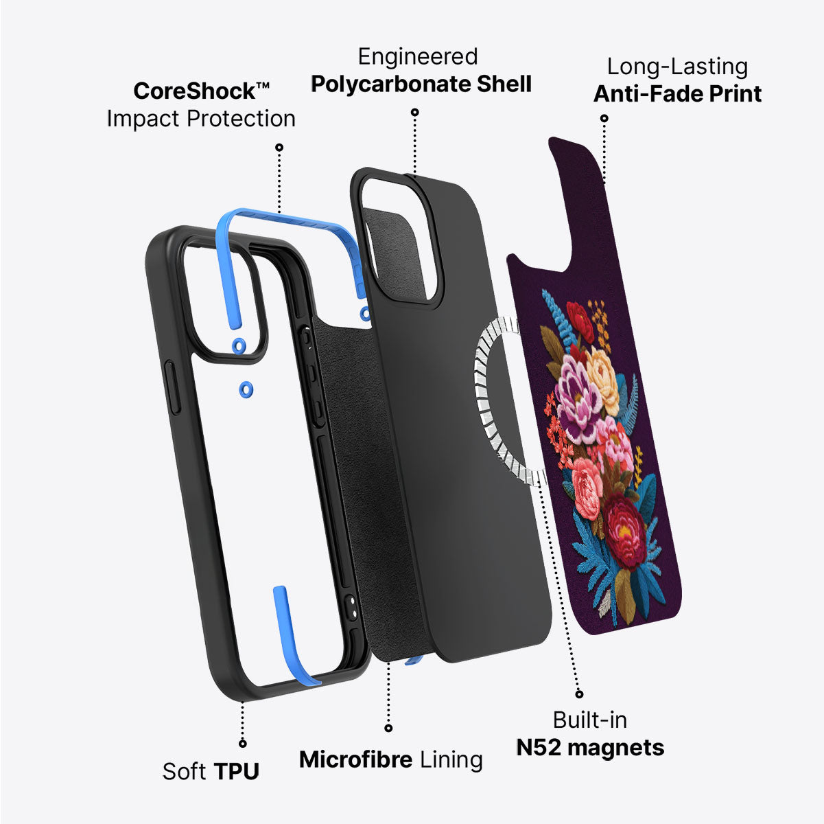 iPhone 15 Pro Case with MagSafe – Baroque Bloom
