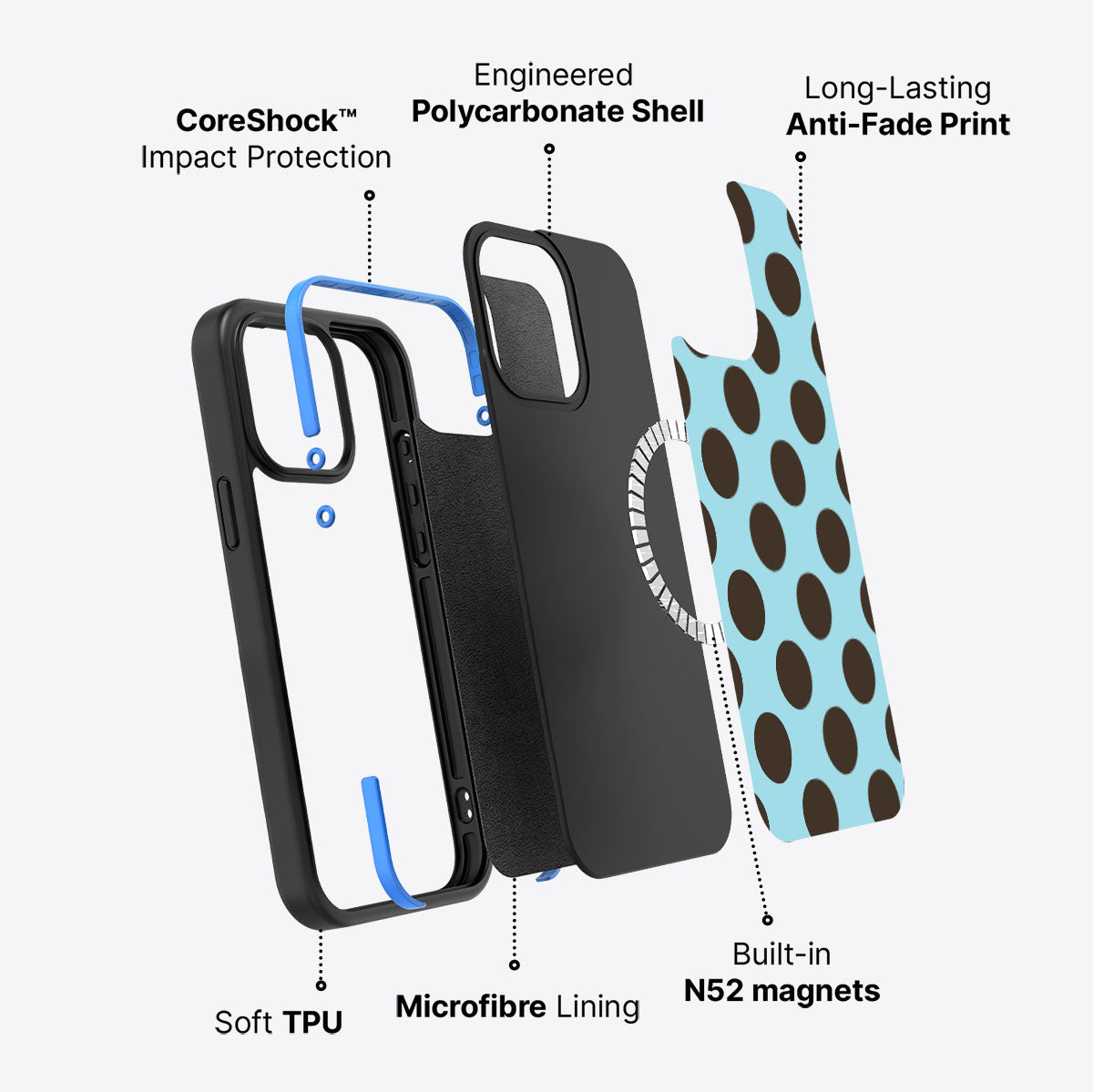 Blue Mocha - iPhone 15 Pro Case #case type_core (magsafe)