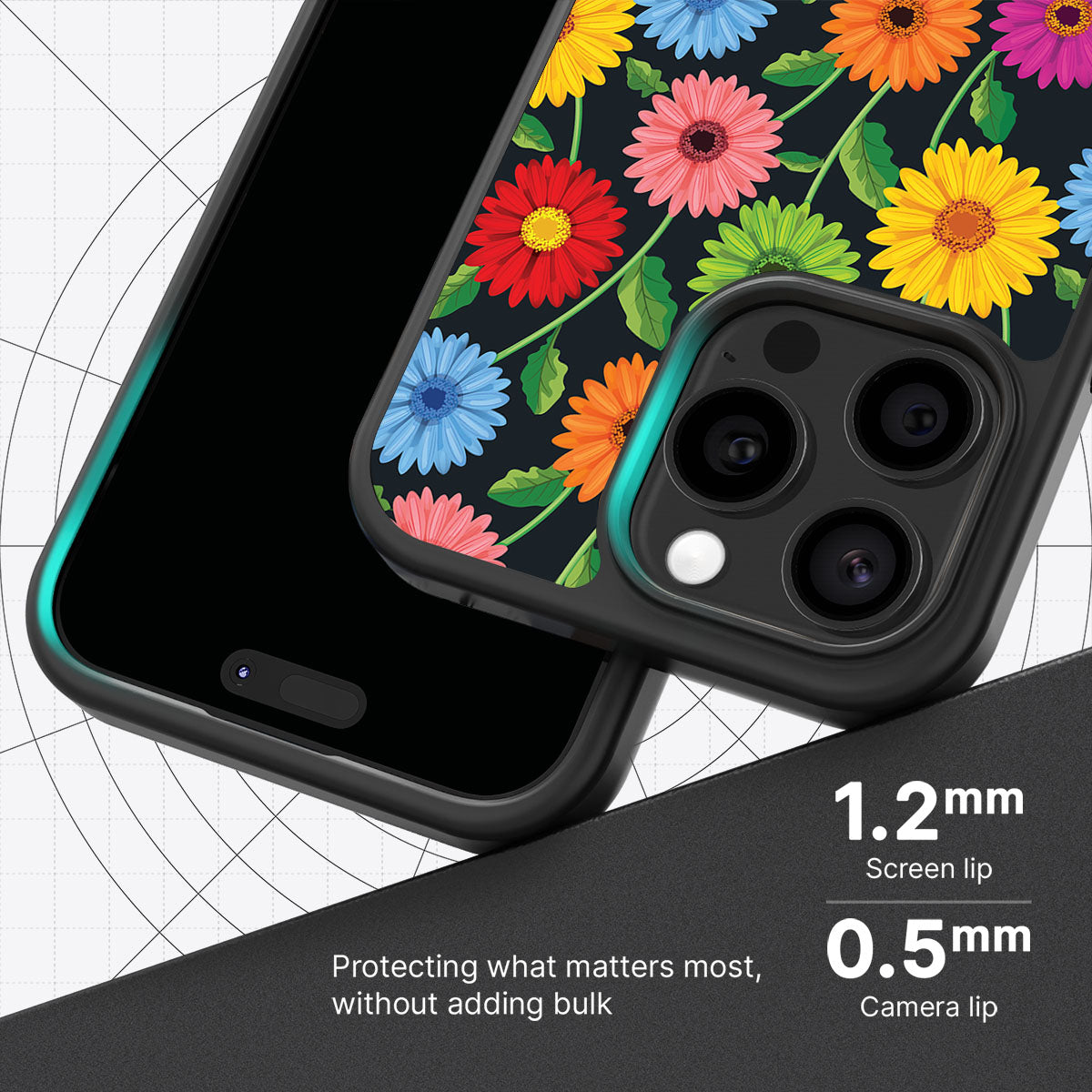 Gerbera Bloom - iPhone 15 Pro Case #case type_core (magsafe), #case type_core (non magsafe)