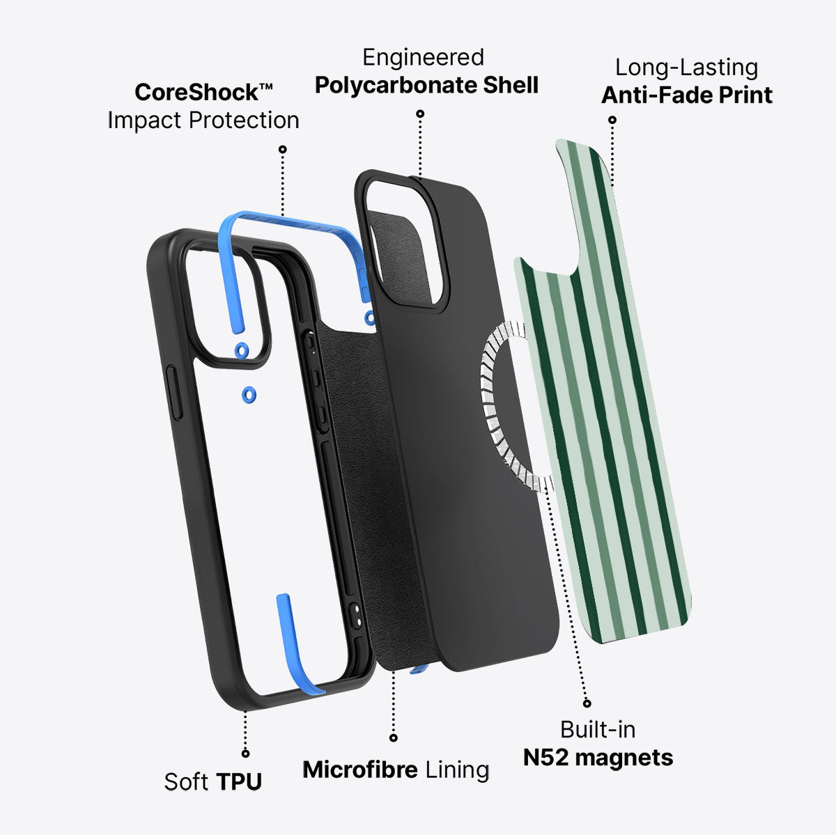 Green Watercolor Stripes - iPhone 15 Pro Case #case type_core (magsafe)