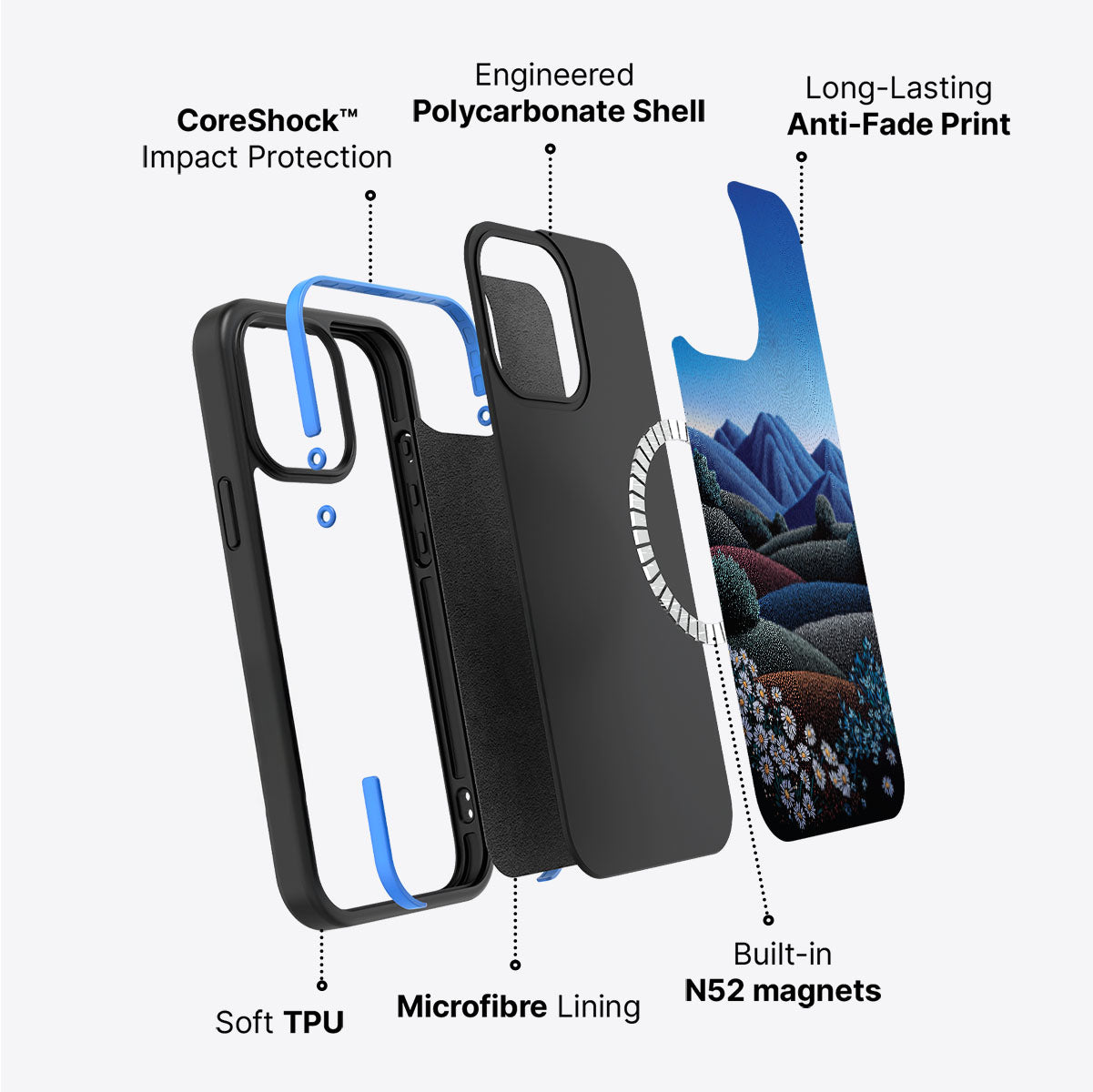 iPhone 15 Pro Case with MagSafe – Indigo Hills