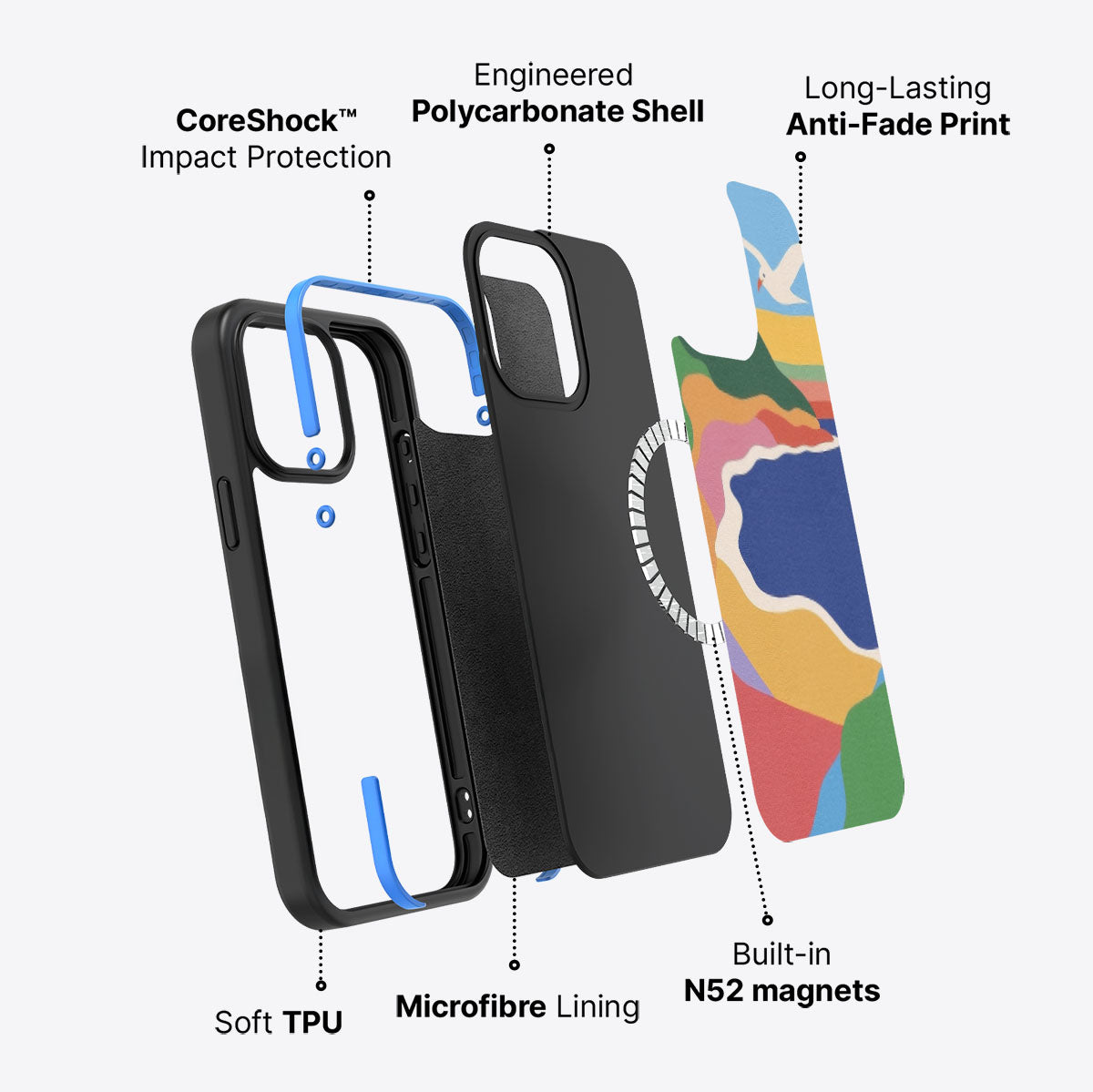 Joy Beach - iPhone 15 Pro Case #case type_core (magsafe)