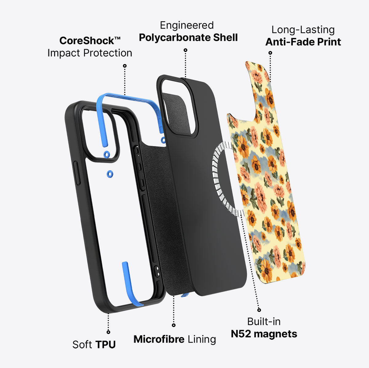 Retro Vibes - iPhone 15 Pro Case #case type_core (magsafe)