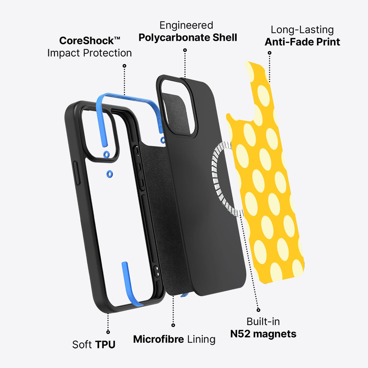 iPhone 15 Pro case construction – Sunny Dots phone case
