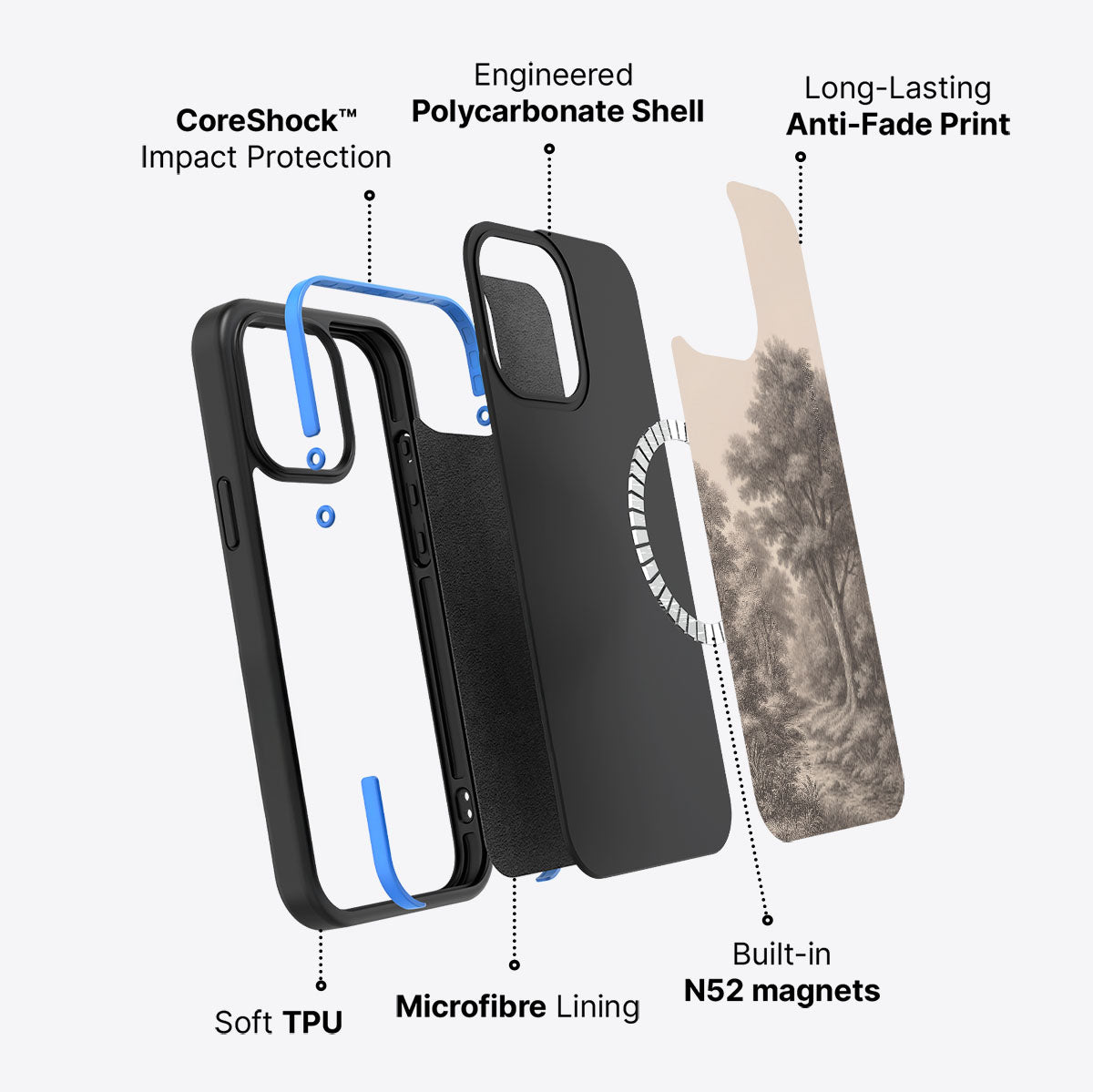 Woodland - iPhone 15 Pro Case #case type_core (magsafe)