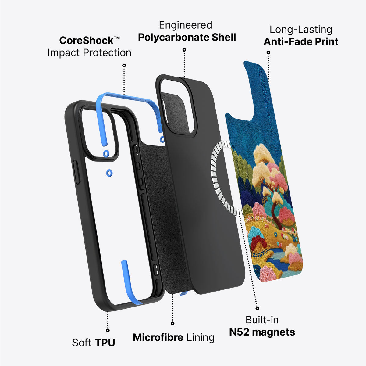 iPhone 15 Pro Case with MagSafe – Zen Garden