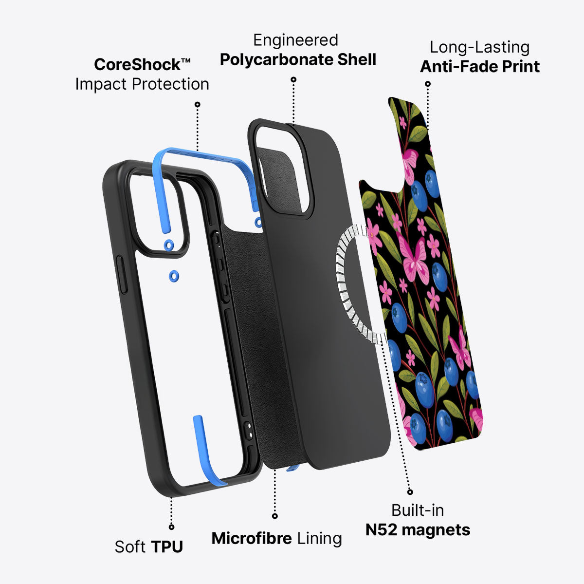 Blueberry Butterflies - iPhone 15 Pro Max Case #case type_core (magsafe)