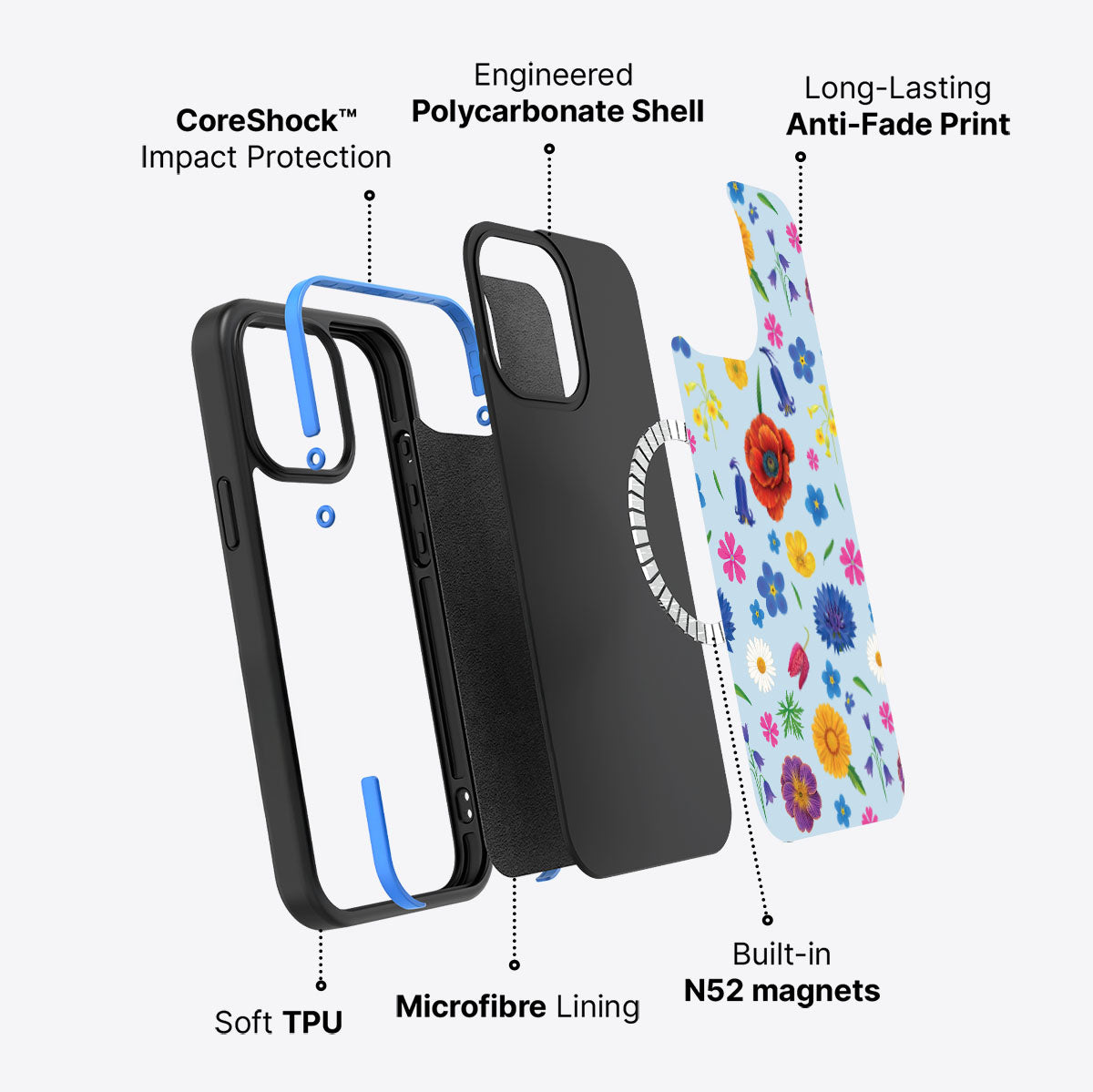 British Wildflowers - iPhone 15 Pro Max Case #case type_core (magsafe)