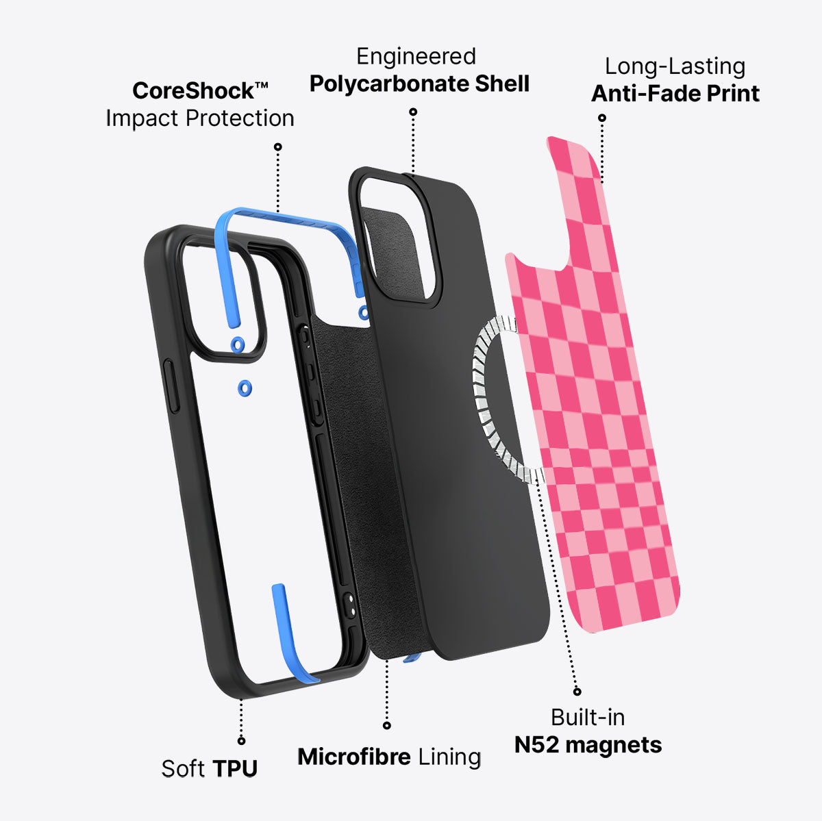 iPhone 15 Pro Max case construction – Candy Check phone case