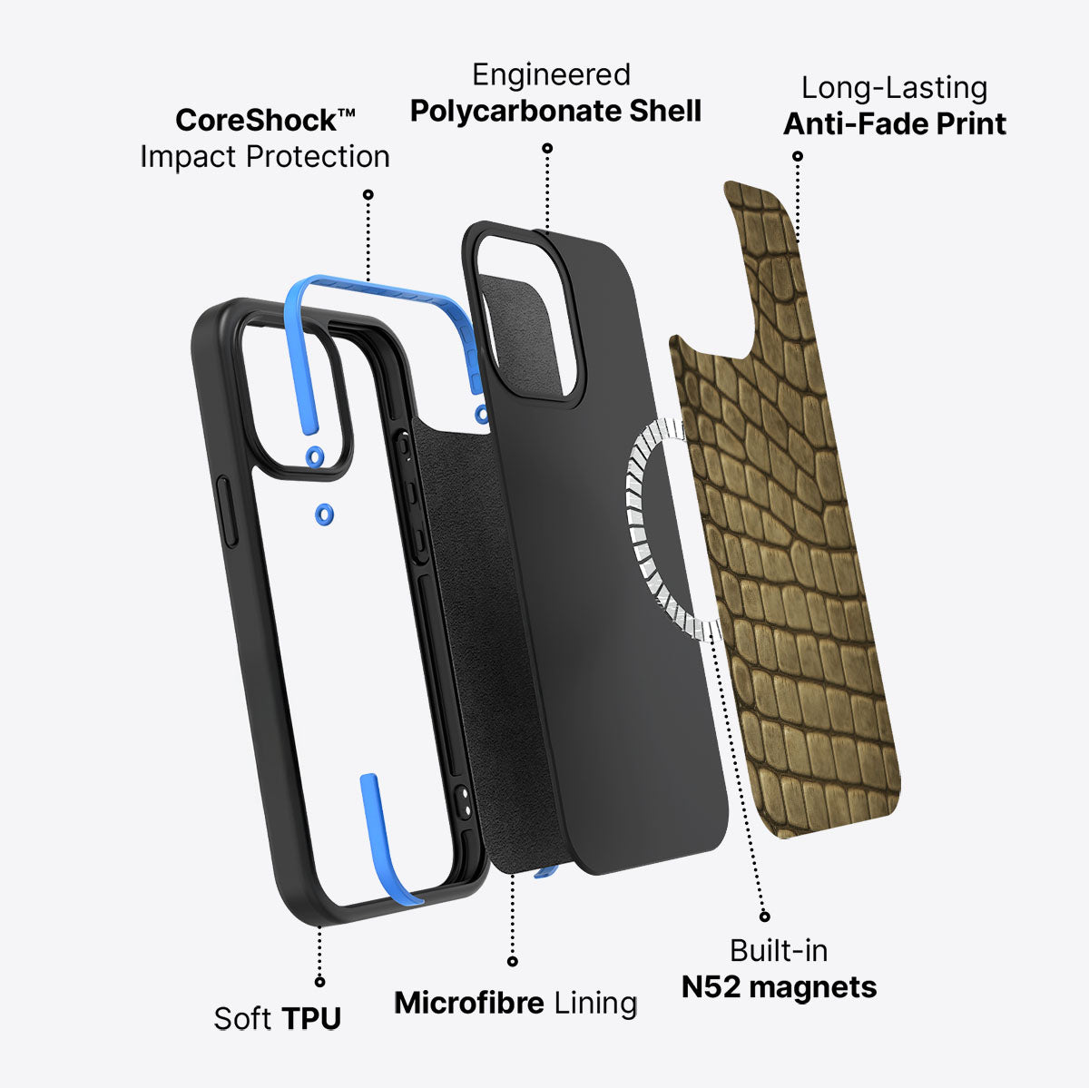 Croc Scales - iPhone 15 Pro Max Case #case type_core (magsafe)