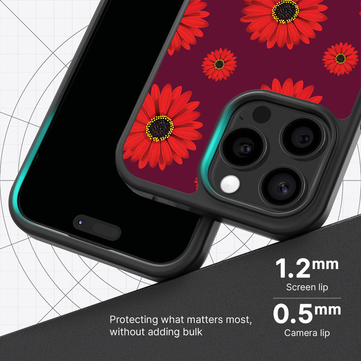 Gerbera Daisy - iPhone 15 Pro Max Case #case type_core (magsafe), #case type_core (non magsafe)