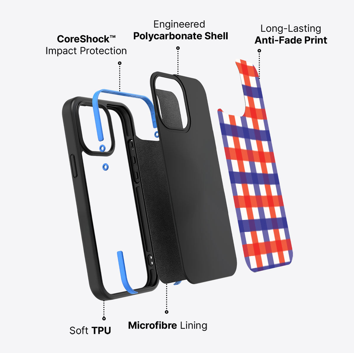 Heritage Checks - iPhone 15 Pro Max Case #case type_core (non magsafe)