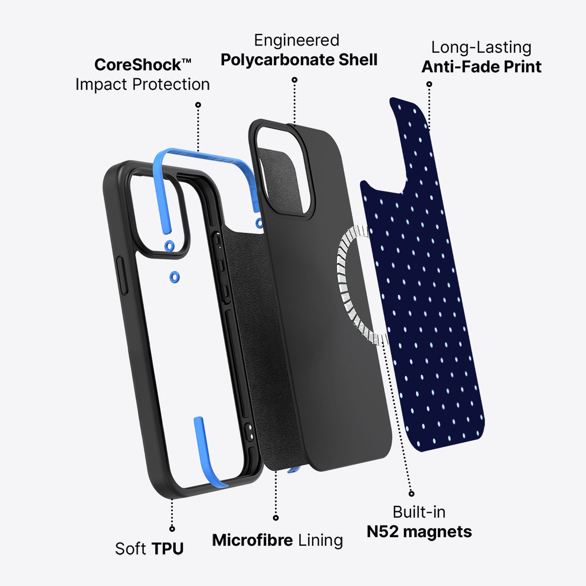 iPhone 15 Pro Max case construction – Navy Whisper phone case
