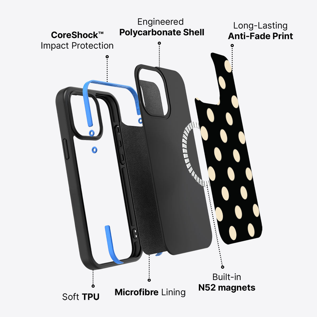 iPhone 15 Pro Max case construction – Noir Cream phone case