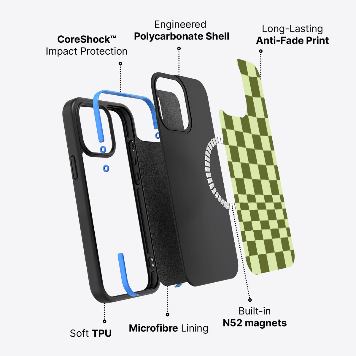 iPhone 15 Pro Max case construction – Olive Meadow phone case