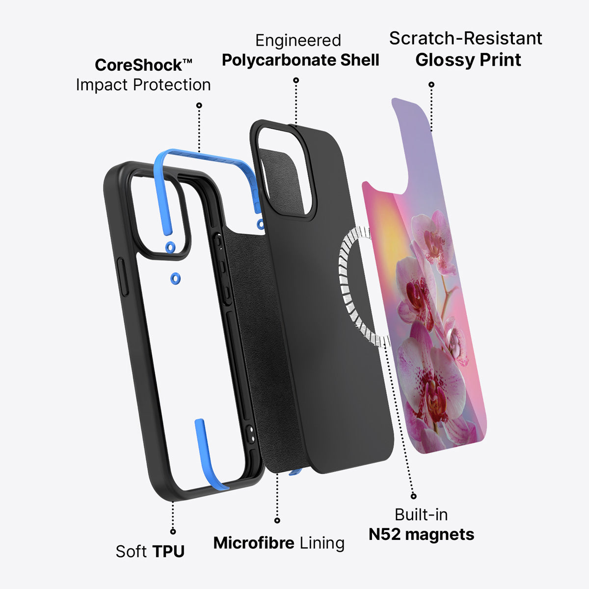iPhone 15 Pro Max case construction – Orchid Dream phone case