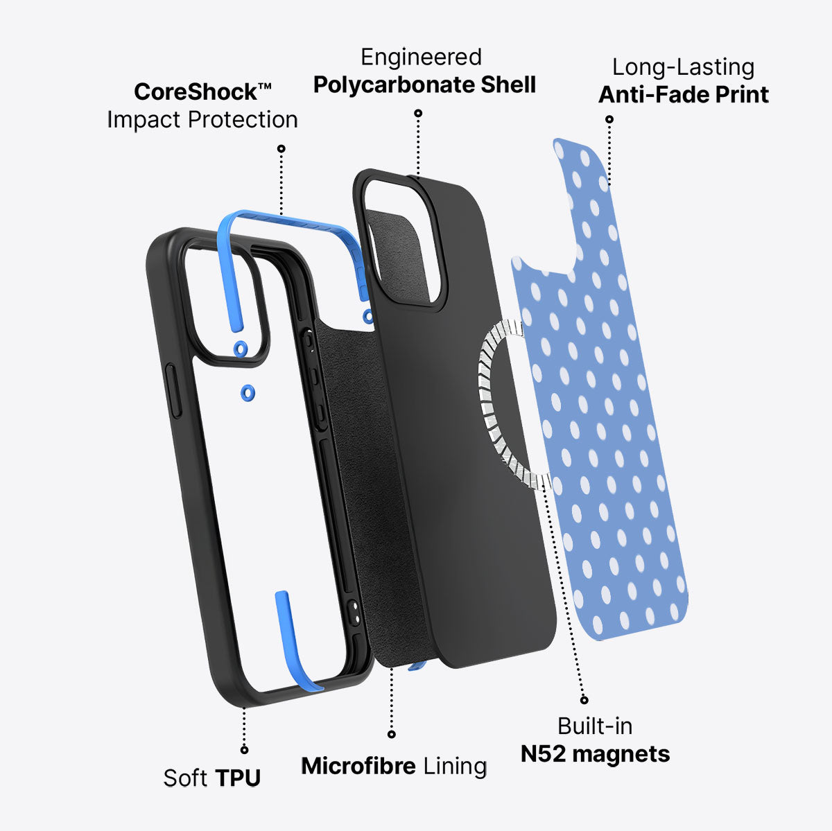Pasty Twister - iPhone 15 Pro Max Case #case type_core (magsafe)