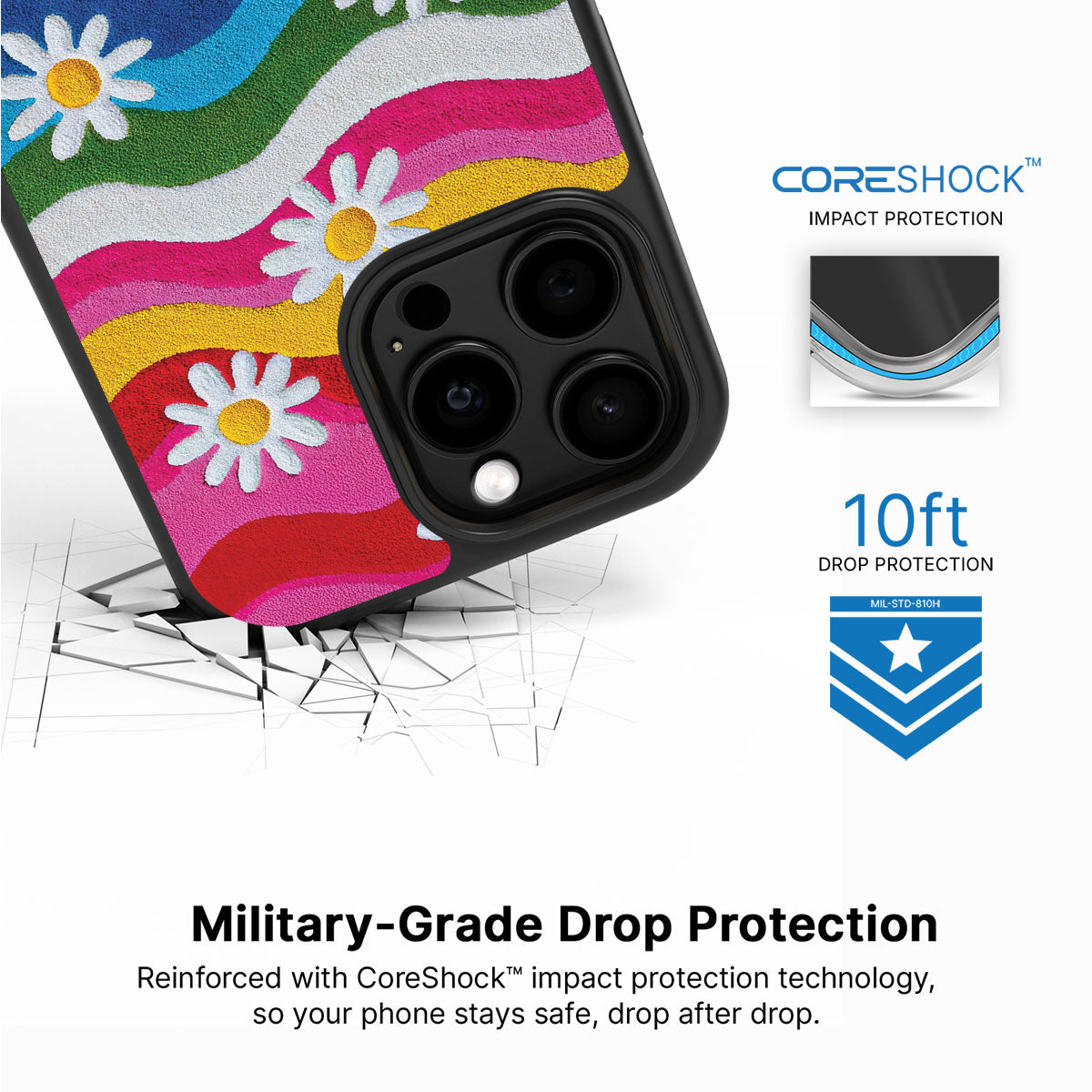 iPhone 15 Pro Max Case with MagSafe – Rainbow Daisy