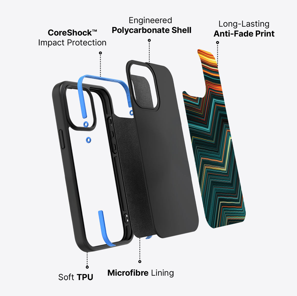 Techno Waves - iPhone 15 Pro Max Case #case type_core (non magsafe)