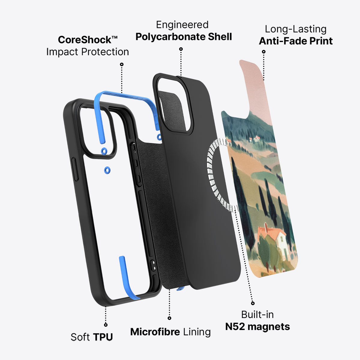 iPhone 15 Pro Max case construction – Tuscan Holiday phone case